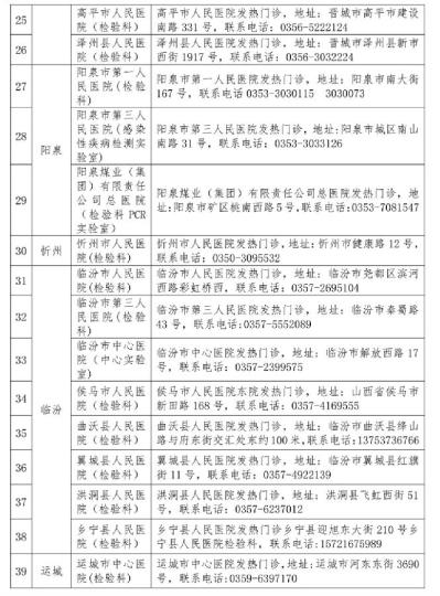 山西省衛(wèi)健委公布52家對社會開放新冠病毒檢測機構。山西省衛(wèi)健委官網截圖